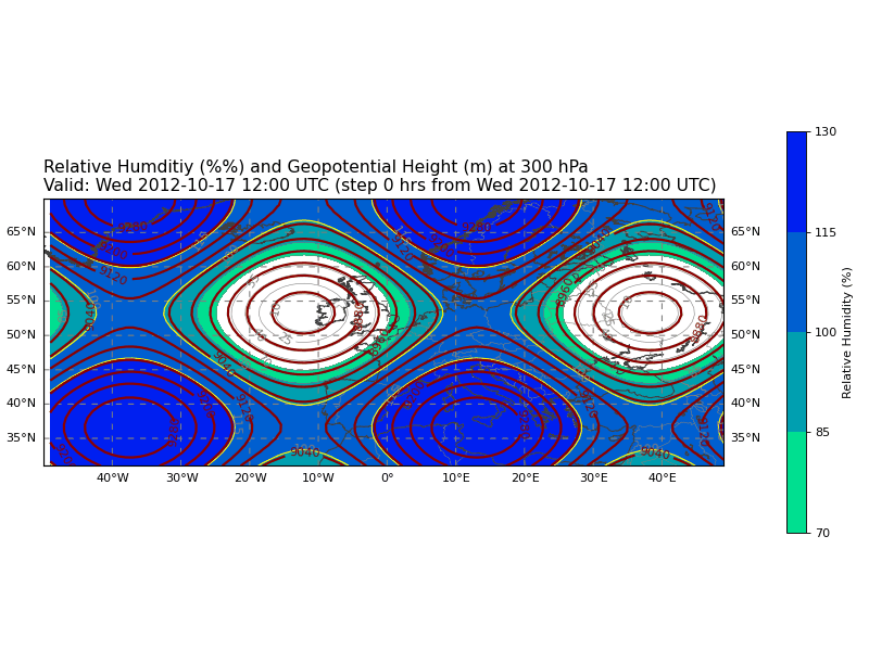 Relative Humditiy (%) and Geopotential Height (m)